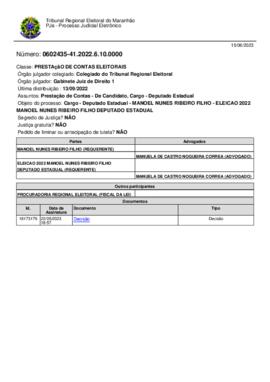 MANOEL NUNES RIBEIRO FILHO