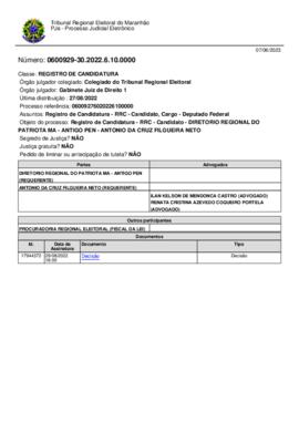 ANTONIO DA CRUZ FILGUEIRA NETO