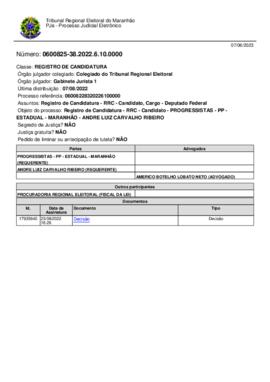 ANDRE LUIZ CARVALHO RIBEIRO